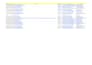 do 2 hours of any urgent excel data entry or web research